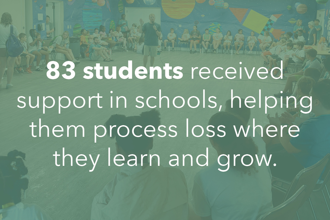 New Give Page Graphics