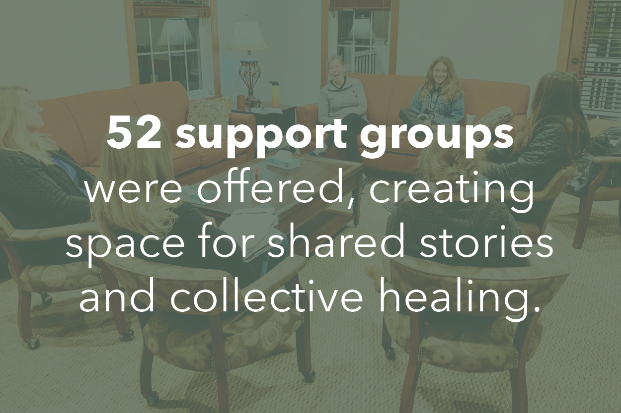 New Give Page Graphics2